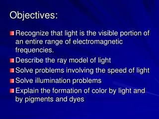 Objectives: