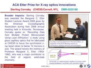 ACA Etter Prize for X-ray optics innovations Sterling Cornaby (CHESS/Cornell, NY), DMR-0225180