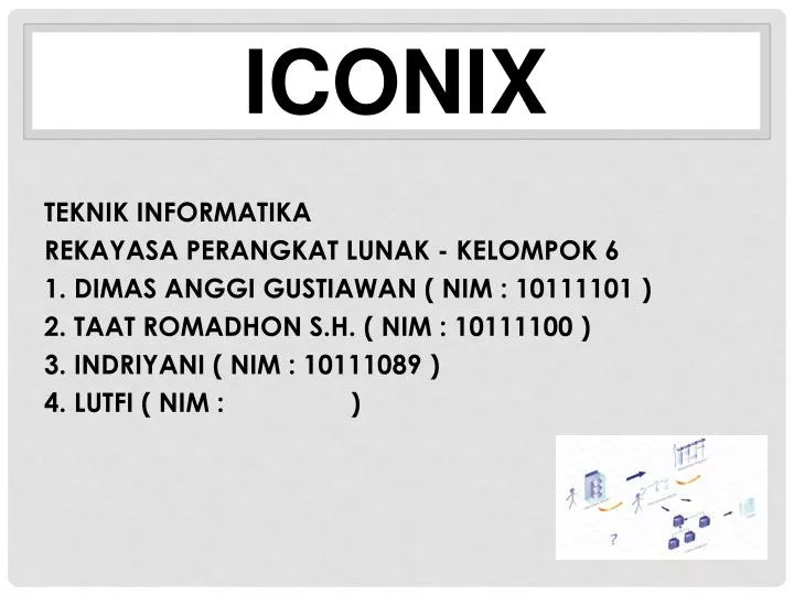 iconix