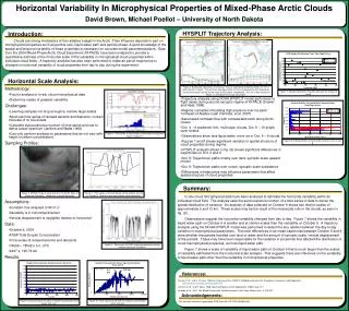 Horizontal Variability In Microphysical Properties of Mixed-Phase Arctic Clouds