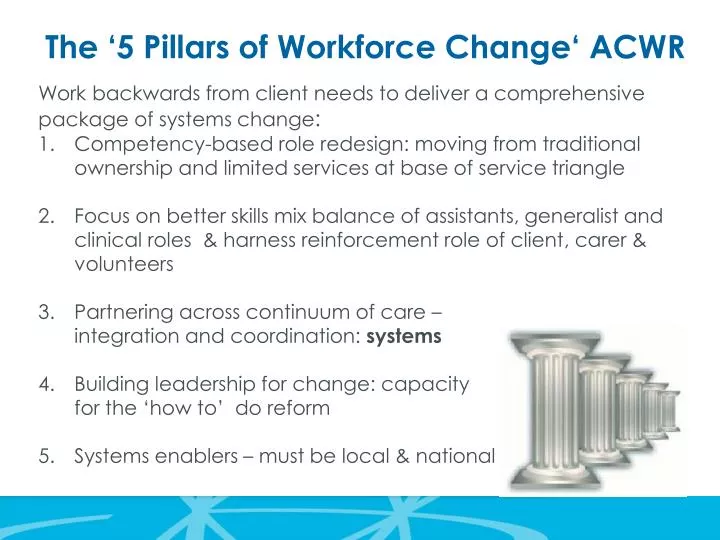 the 5 pillars of workforce change acwr
