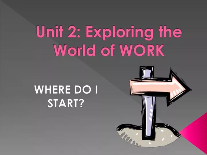 unit 2 exploring the world of work