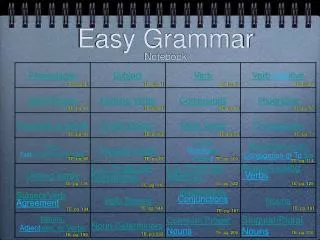 Easy Grammar