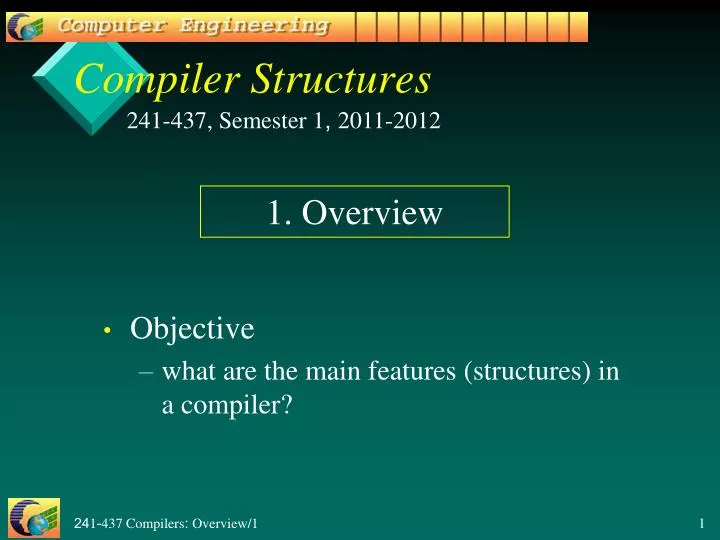compiler structures