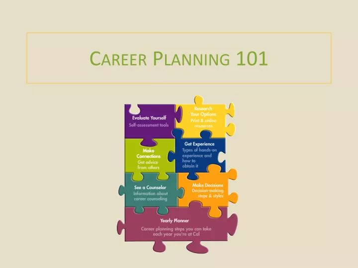 career planning 101