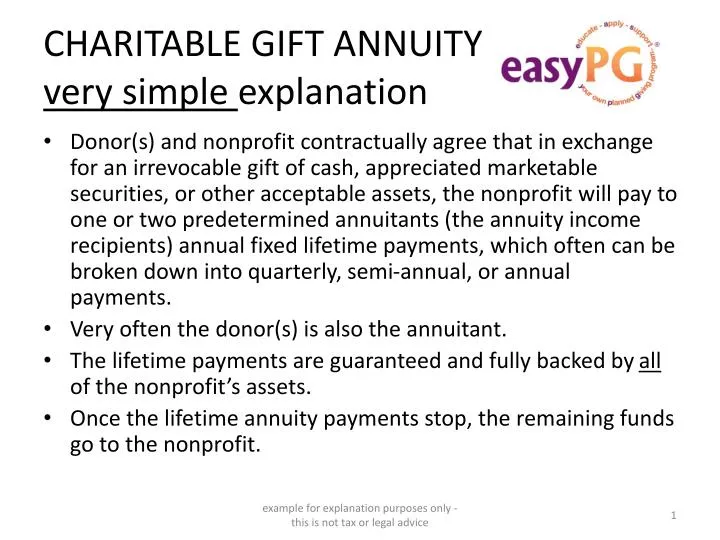 charitable gift annuity very simple explanation