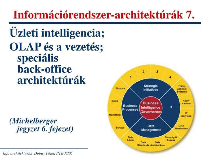 inform ci rendszer architekt r k 7