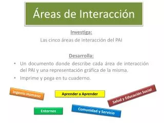 reas de interacci n