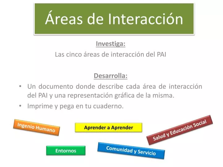 PPT - Áreas De Interacción PowerPoint Presentation, Free Download - ID ...