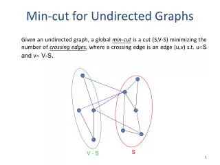 Min-cut for Undirected Graphs