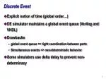 Discrete Event - slide 1