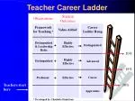 Teachers start here - slide 1