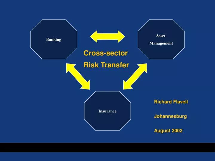 cross sector risk transfer