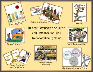 10-Year Perspective on Hiring and Retention for Pupil Transportation Systems