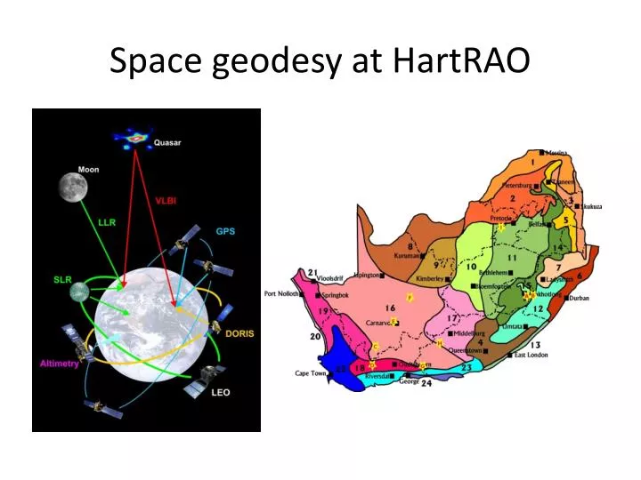 space geodesy at hartrao