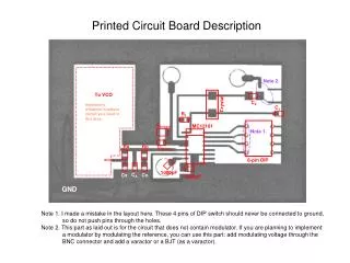 Printed Circuit Board Description