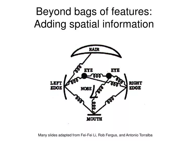 beyond bags of features adding spatial information