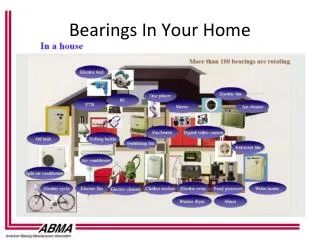 bearings in your home