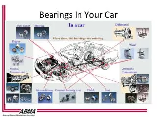 Bearings In Your Car