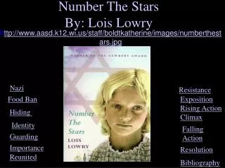 Number The Stars By: Lois Lowry