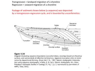 Transgression = landward migration of a shoreline Regression = seaward migration of a shoreline