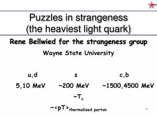 Puzzles in strangeness (the heaviest light quark)