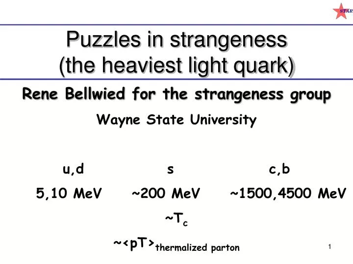 puzzles in strangeness the heaviest light quark