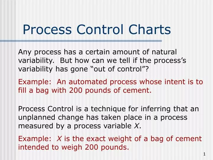 process control charts