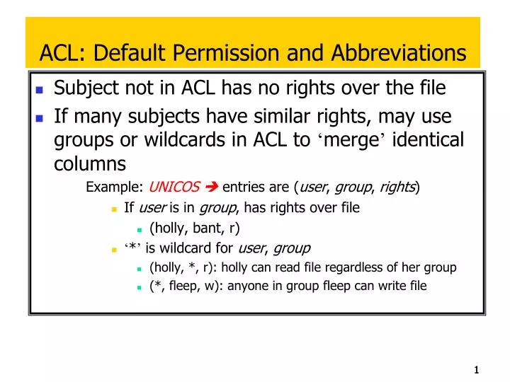 acl default permission and abbreviations