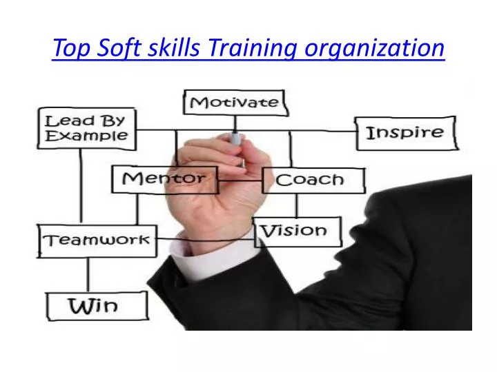 top soft skills training organization