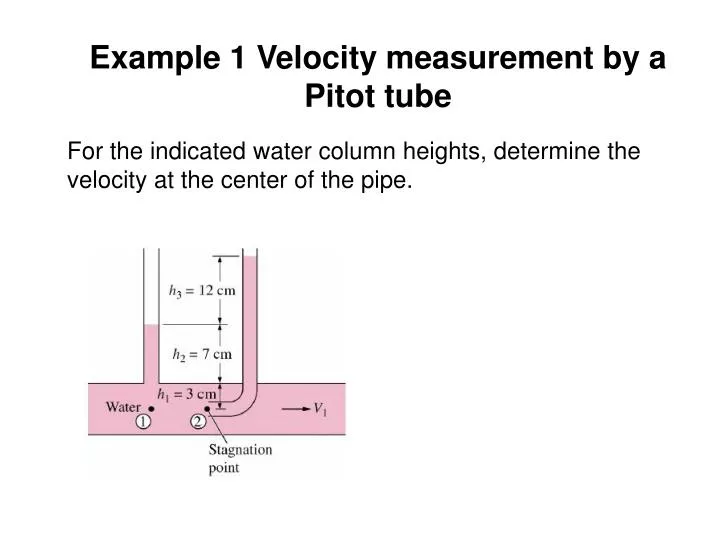 example 1 velocity measurement by a pitot tube