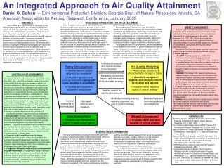 An Integrated Approach to Air Quality Attainment