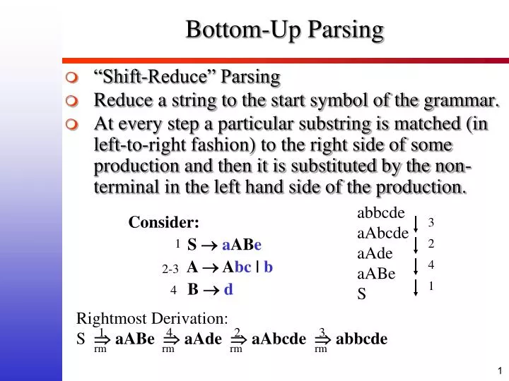 bottom up parsing