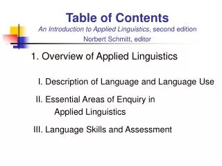 Table of Contents An Introduction to Applied Linguistics , second edition Norbert Schmitt, editor