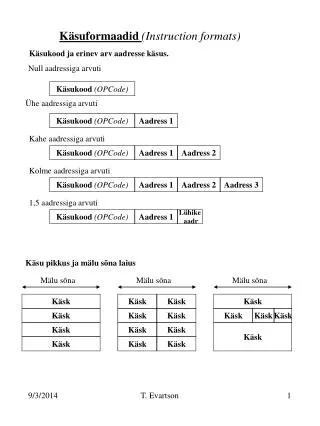 k suformaadid instruction formats
