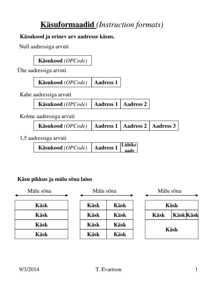 k suformaadid instruction formats