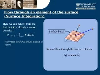 Flow through an element of the surface (Surface Integration)