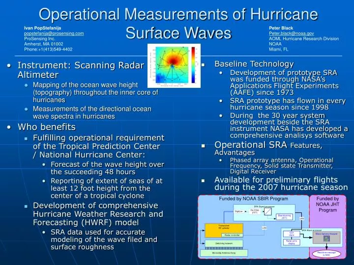 operational measurements of hurricane surface waves