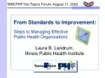 Enhancing Public Health Organizations through Effective Performance Management - slide 1