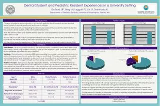 Dental Student and Pediatric Resident Experiences in a University Setting