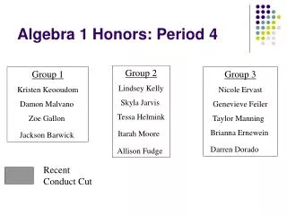 Algebra 1 Honors: Period 4