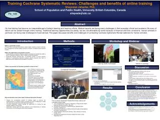 What is the potential for Cochrane systematic reviews in Iran?