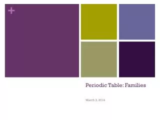 Periodic Table: Families