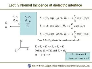 Lect. 9 Normal Incidence at dielectric interface