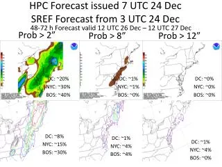 HPC Forecast issued 7 UTC 24 Dec SREF Forecast from 3 UTC 24 Dec