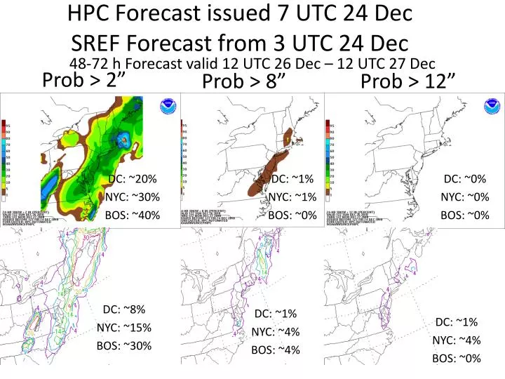 hpc forecast issued 7 utc 24 dec sref forecast from 3 utc 24 dec