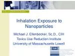 Inhalation Exposure to Nanoparticles