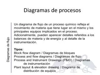 Diagramas de procesos