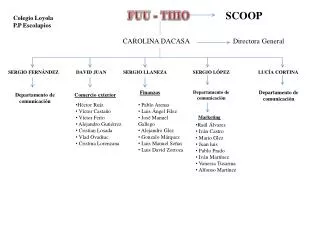 fuu tiiio