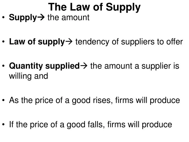 the law of supply